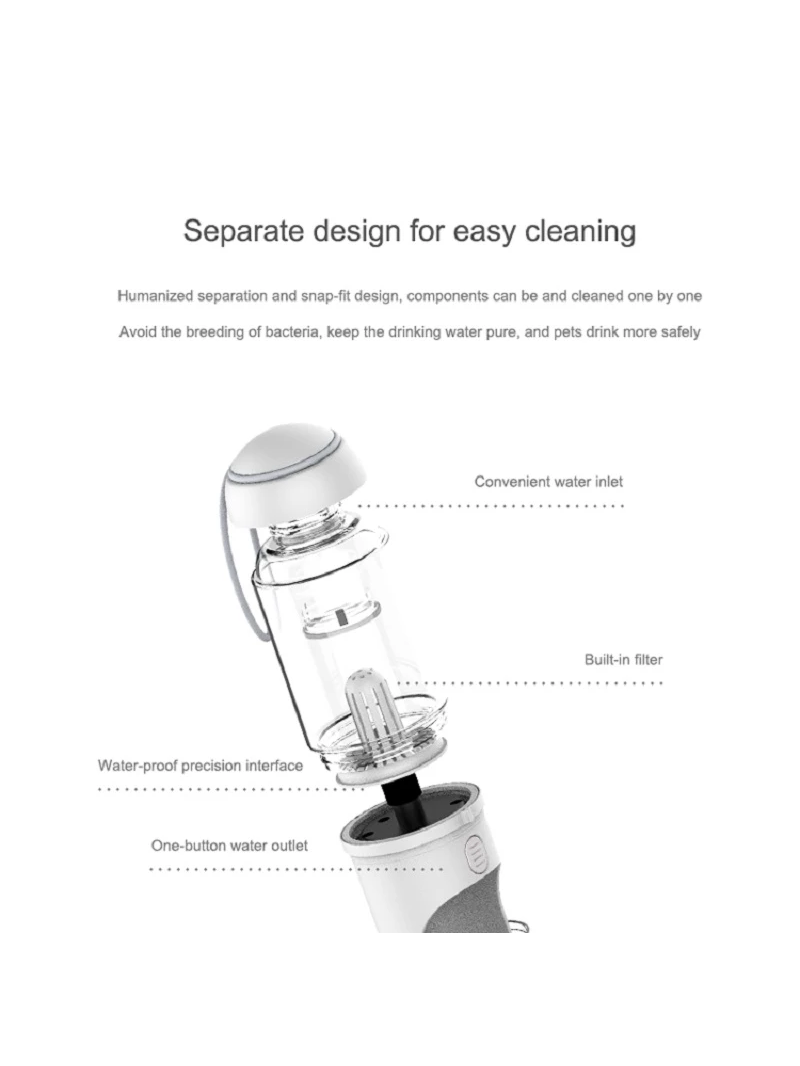 Pet Water Dispenser Bottle