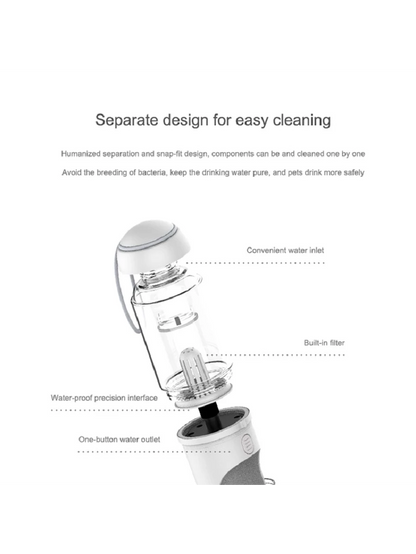 Pet Water Dispenser Bottle